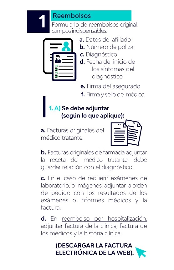 Reembolsos